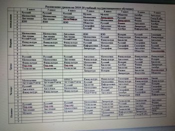 Расписание уроков. Дистанционное обучение