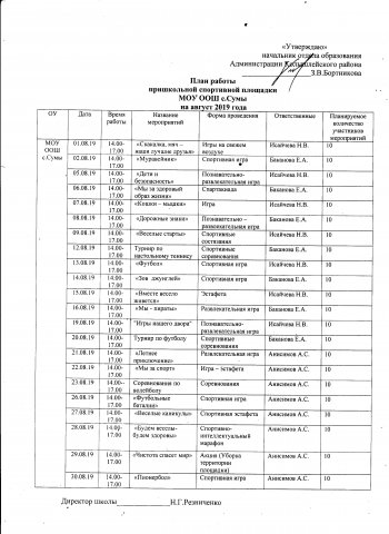ПЛАН РАБОТЫ ПРИШКОЛЬНОЙ СПОРТИВНОЙ ПЛОЩАДКИ